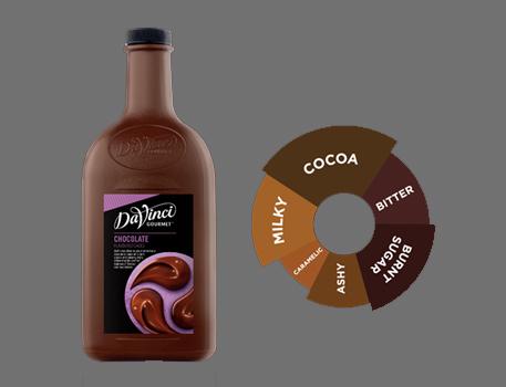 sỐt davinci gourmet vỊ socola ĐEN